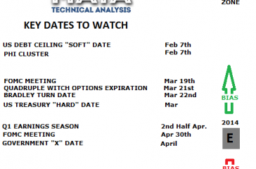 matazoneskeydates