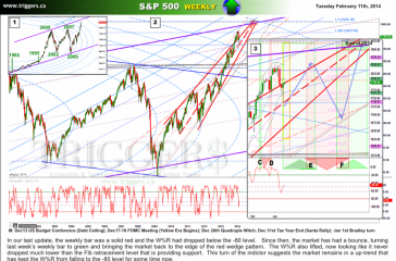 spxW11feb2014