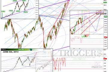 sp05march2014LTV