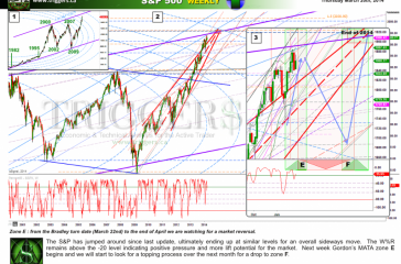 spW20march2014