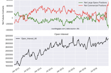 Bond---MATA-DRIVERS-YIELD-BOND Positioning