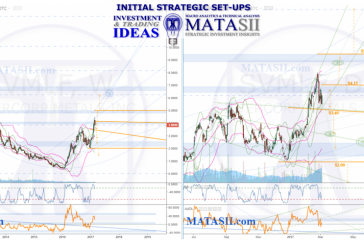 SVMLF Silvercorp Metals Inc IDEA