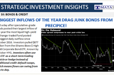 04-21-18-SII-BOND & CREDIT-Junk Bonds Dragged from the Precipice-1