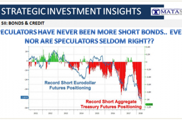 04-29-18-SII-BONDS & CREDIT-Record UST Short Speculation-1