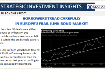 07-26-18-SII-B&C--EU HY Yields-1