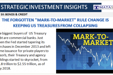 07-27-18-SII-B&C--Market-to-Market Rule Removal Keeping US TReasuries from Collapsing-1