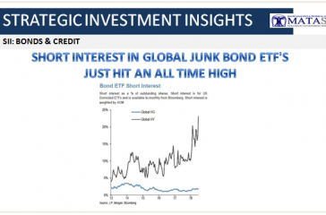 08-07-18-SII-BONDS & CREDIT--Short Interest In Global Junk Bond ETF Just Hit All Time High-1