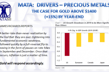 08-08-18-MATA-DRIVERS-PRECIOUIS METALS-Rickards Sees $1400 per Oz by Year End-1