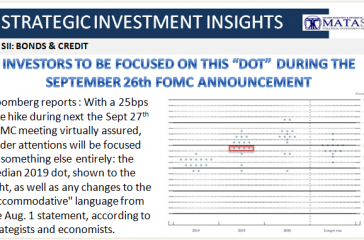 09-19-18-SII-B&C--Investors to be Focued on Dot Plot for Sept 27th FOMC Meeting-1
