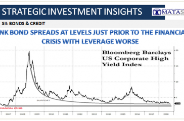 10-02-18-SII-BONDS & CREDIT-HIGH YIELD-Barclays US Corporate High Yield Index-1