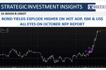 10-04-18-SII-B&C-Bond Yields Explode Higher on Hot ADP-ISM-USD-1