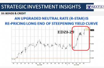 10-05-18-SII-B&C--Upgraded Neutral Rate Is Re-Pricing Long End of Steepening Yield Curve-1