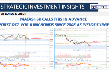 11-02-18-SII-BONDS & CREDIT-Worst Ocotber Since 2008 For Junk Bonds-1