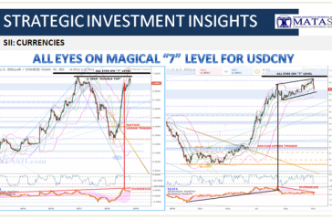 11-02-18-SII-CURRENCIES-USDCNY- All Eyes on Magical 7 Level-1