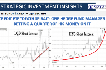 11-05-18-SII-B&C-A Credit ETF Death Spiral-1