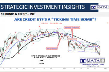 11-13-18-BONDS & CREDIT-JNK Update-1