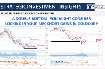 11-22-18-SII HARD CURRENCIES - GG - GoldCorp-1b