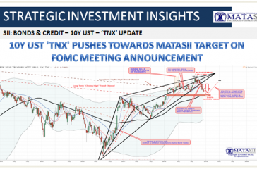 12-19-18-BONDS & CREDIT- Post FOMC Announcement -TNX Update-1b