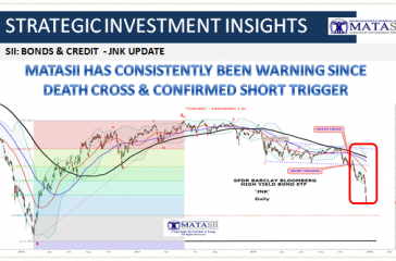 12-21-18-SII-BONDS & CREDIT-JNK Update-1b