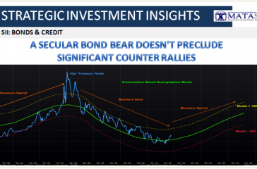 01-15-19-SII-BONDS & CREDIT--A Secular Bear Doesn't Preclude Significant Counter Rallies-1