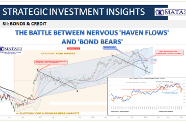 01-18-19-SII-BONDS & CREDIT-The Battle Between Nervous Haven Flows and Bond Bears-1
