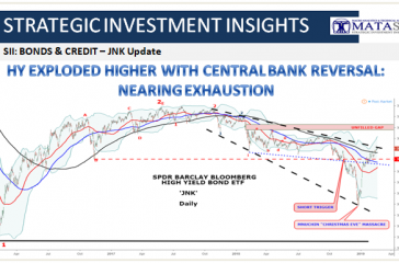 02-21-19-SII - BONDS & CREDIT - JNK Update-1