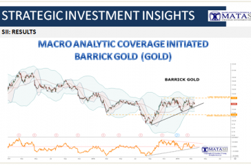 03-18-19-SII-HARD ASSETS-Initiate Coverage-Barrick Gold - GOLD-1