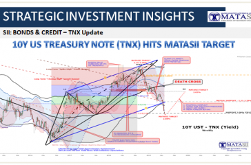 06-07-19-SII-BONDS & CREDIT-TNX Update-1