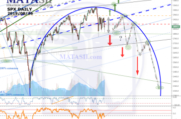 spx D p1 web 20190826