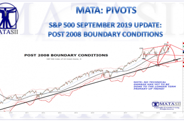 06-14-19-SEPTEMBER-PIVOTS-2008-BOUNDARY-CONDITIONS-Update