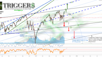 SPX DAILY BASIC web 20190915