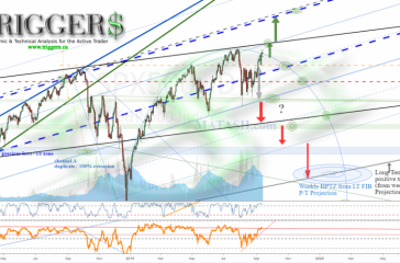 SPX DAILY BASIC web 20190915