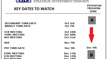 10-08-MATA-KEY DATES-Update