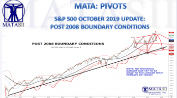 10-09-19-MATA-PIVOTS-OCTOBER 2019--Post 2008 Boundary Conditions-1