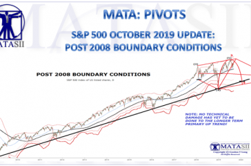 10-09-19-MATA-PIVOTS-OCTOBER 2019--Post 2008 Boundary Conditions-1